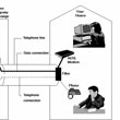 Chuẩn bị công bố chất lượng ADSL