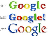 Gần một nửa số sản phẩm của Google chỉ là 