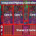 Vi xử lý Intel 3,2 GHz có sức truyền dữ liệu nhanh gấp rưỡi